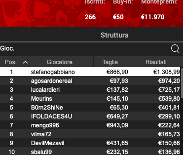 Poker Online 20 giugno 2024