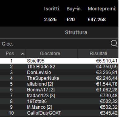 Poker Online 9 luglio 2024