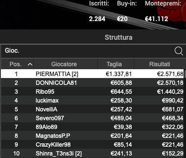 Poker Online 10 luglio 2024