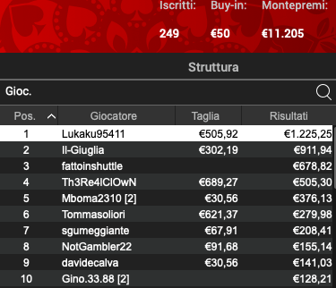 Poker Online 10 luglio 2024