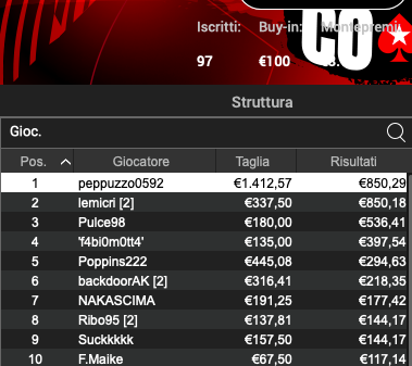 Poker Online 10 luglio 2024