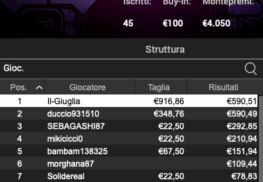 Poker Online 10 luglio 2024