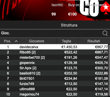 Poker Online 11 luglio 2024