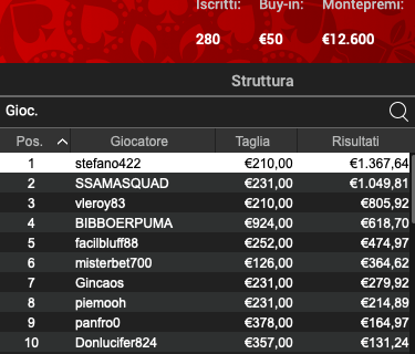 Poker Online 11 luglio 2024