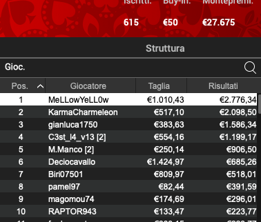 Poker Online 12 luglio 2024