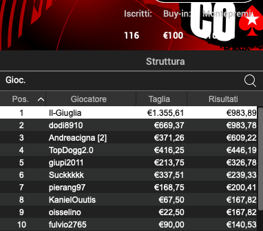 Poker Online 12 luglio 2024