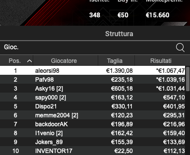 Poker Online 15 luglio 2024