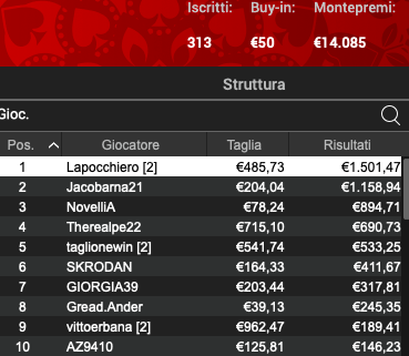 Poker Online 16 luglio 2024