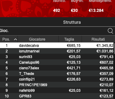 Poker Online 16 luglio 2024