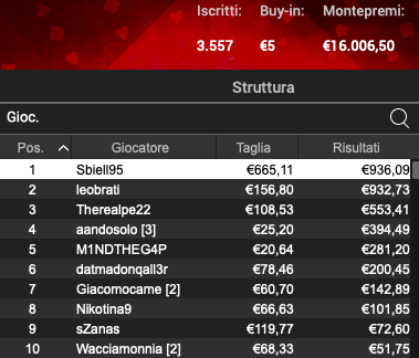 Poker Online 16 luglio 2024