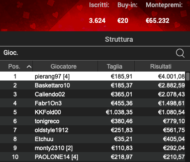 Poker Online 16 luglio 2024