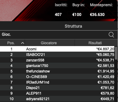 Poker Online 16 luglio 2024