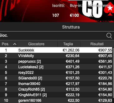 Poker Online 16 luglio 2024