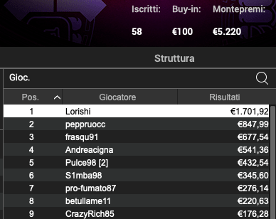 Poker Online 16 luglio 2024