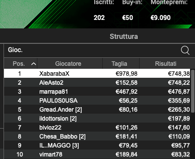 Poker Online 17 luglio 2024