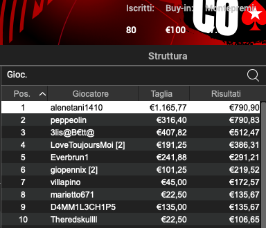 Poker Online 17 luglio 2024