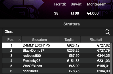 Poker Online 17 luglio 2024