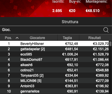 Poker Online 17 luglio 2024