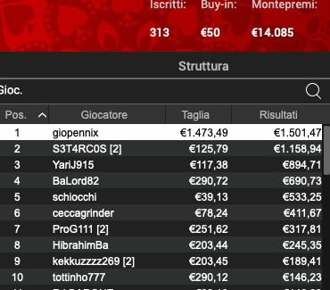 Poker Online 18 luglio 2024