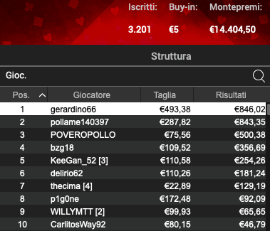 Poker Online 18 luglio 2024