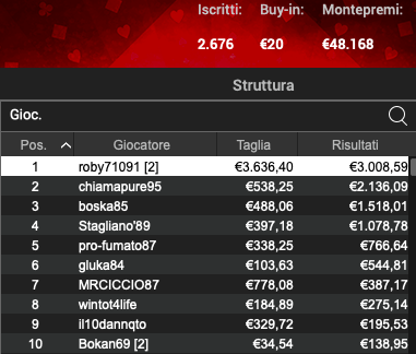 Poker Online 18 luglio 2024