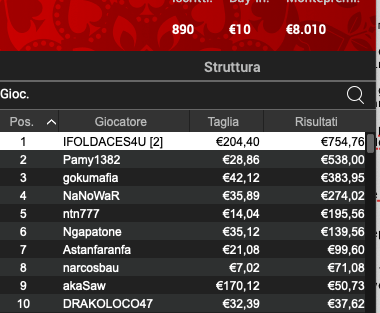 Poker Online 18 luglio 2024