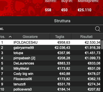 Poker Online 19 luglio 2024