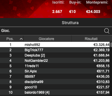 Poker Online 22 luglio 2024