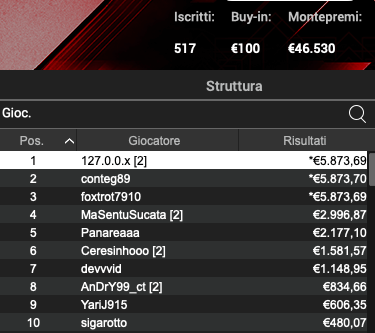 Poker Online 23 luglio 2024