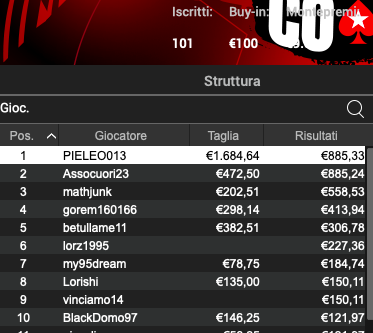 Poker Online 25 luglio 2024