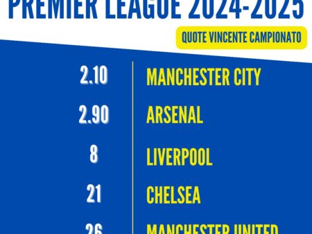 Quote e Pronostici Premier League 2024-2025: duello tra Manchester City e Arsenal?