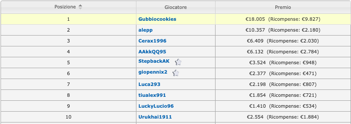 Schermata 2024 09 10 alle 10.51.08